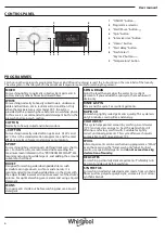 Предварительный просмотр 6 страницы Whirlpool FWG71484W User Manual