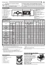 Whirlpool FWSG71253W CS Quick Manual предпросмотр