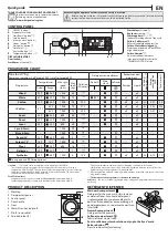 Предварительный просмотр 9 страницы Whirlpool FWSG71253W CS Quick Manual