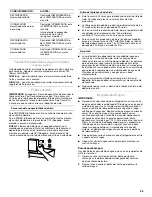 Предварительный просмотр 25 страницы Whirlpool G2IXEFMW - 2-20-09 Manual