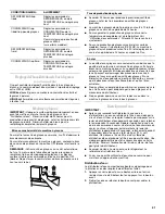 Предварительный просмотр 41 страницы Whirlpool G2IXEFMW - 2-20-09 Manual