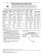 Preview for 31 page of Whirlpool G2IXEFMWB03 User Instructions