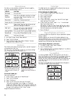 Preview for 10 page of Whirlpool g2microven GH6177XP Use & Care Manual