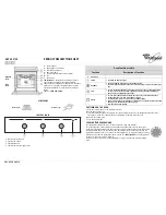 Whirlpool G2P 61F Product Description Sheet preview