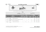 Whirlpool G2P DWS Quick Reference Manual preview