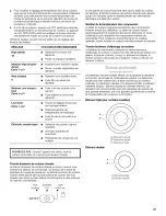 Предварительный просмотр 21 страницы Whirlpool G7CE3034 Use & Care Manual