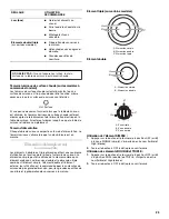 Preview for 25 page of Whirlpool  G7CE3034XB Use & Care Manual