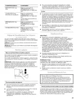 Предварительный просмотр 25 страницы Whirlpool G9IXEFMWB01 User Instructions