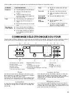 Preview for 29 page of Whirlpool GAS DOUBLE OVEN RANGE Use & Care Manual