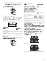 Preview for 33 page of Whirlpool GAS DOUBLE OVEN RANGE Use & Care Manual