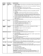 Preview for 6 page of Whirlpool GAS RANGE User Manual