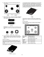 Preview for 10 page of Whirlpool GAS RANGE User Manual