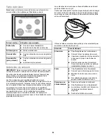 Preview for 34 page of Whirlpool GAS RANGE User Manual