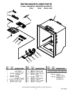 Предварительный просмотр 6 страницы Whirlpool GB2SHDXTB00 Parts Manual