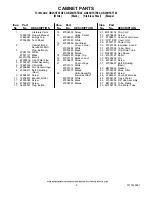 Предварительный просмотр 2 страницы Whirlpool GB2SHTXTB00 Parts Manual