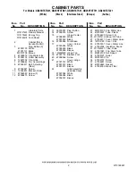Предварительный просмотр 2 страницы Whirlpool GB2SHTXTB01 Parts Manual