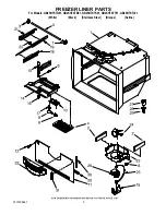 Предварительный просмотр 5 страницы Whirlpool GB2SHTXTB01 Parts Manual