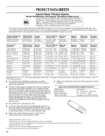 Предварительный просмотр 18 страницы Whirlpool GB2SHTXTS - Fridge Bottom Mount User Instructions