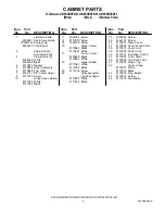 Preview for 2 page of Whirlpool GB9SHDXPB01 Parts Manual