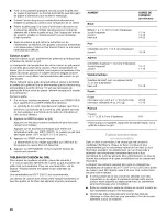 Preview for 28 page of Whirlpool GBD2 Use & Care Manual