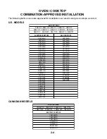 Предварительный просмотр 16 страницы Whirlpool GBS277PDB Technical Manual