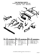 Предварительный просмотр 6 страницы Whirlpool GBS277PRB01 Parts List