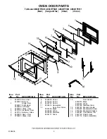 Предварительный просмотр 3 страницы Whirlpool GBS307PRB01 Parts List