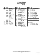 Preview for 2 page of Whirlpool GBS307PRS02 Parts List