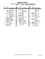 Предварительный просмотр 2 страницы Whirlpool GC3JHAXTB01 Parts Manual