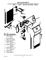 Предварительный просмотр 15 страницы Whirlpool GC3NHAXVA00 Parts Manual