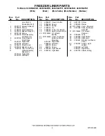 Предварительный просмотр 6 страницы Whirlpool GC3NHAXVA01 Parts Manual