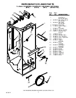 Предварительный просмотр 3 страницы Whirlpool GC3SHEXNB03 Parts Manual