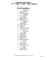 Preview for 6 page of Whirlpool GC3SHEXNB15 Parts Manual