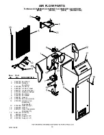 Preview for 15 page of Whirlpool GC3SHEXNB15 Parts Manual