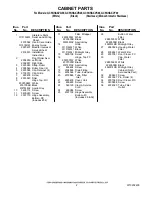 Предварительный просмотр 2 страницы Whirlpool GC5NHAXVB00 Parts Manual