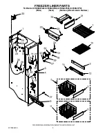 Предварительный просмотр 5 страницы Whirlpool GC5NHAXVB00 Parts Manual