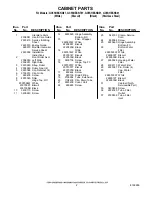 Предварительный просмотр 2 страницы Whirlpool GC5SHEXNB01 Parts Manual