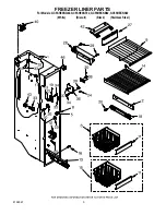 Предварительный просмотр 5 страницы Whirlpool GC5SHEXNB02 Parts Manual