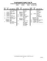 Предварительный просмотр 14 страницы Whirlpool GC5SHEXNB02 Parts Manual