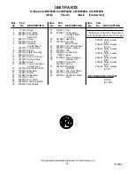 Предварительный просмотр 18 страницы Whirlpool GC5SHEXNB02 Parts Manual