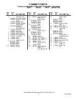 Предварительный просмотр 2 страницы Whirlpool GC5SHEXNB04 Parts Manual