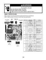 Preview for 51 page of Whirlpool GC5SHGXKB00 Manual