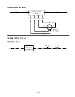 Preview for 61 page of Whirlpool GC5SHGXKB00 Service Manual