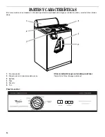 Предварительный просмотр 14 страницы Whirlpool GCAM2792LQ0 Use And Care Manual