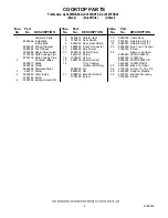 Предварительный просмотр 2 страницы Whirlpool GCJC3655RS00 Parts List