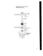 Предварительный просмотр 23 страницы Whirlpool GDP8500XX Use And Care Manual