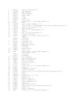 Preview for 4 page of Whirlpool GDU4050XPW1 Parts List