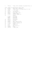 Preview for 11 page of Whirlpool GDU4050XPW1 Parts List