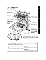 Предварительный просмотр 3 страницы Whirlpool GDU87OOXT Use & Care Manual