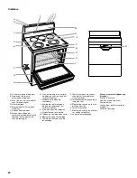 Preview for 34 page of Whirlpool GERC4110PB2 Use & Care Manual